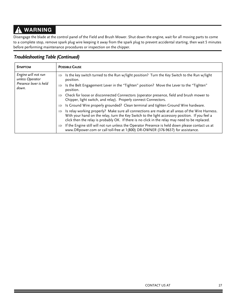 Troubleshooting table (continued) | DR Power Chipper User Manual | Page 27 / 32