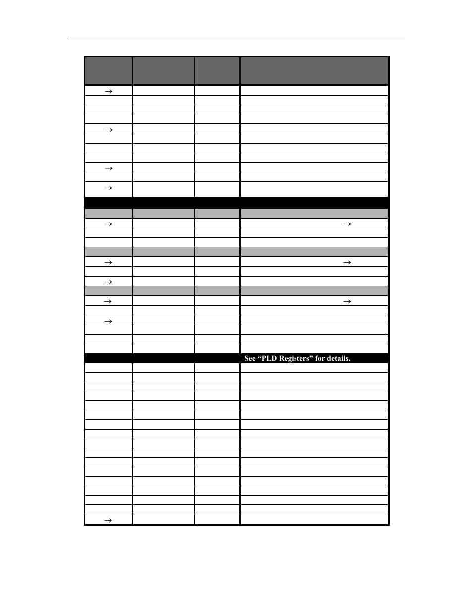 Connect Tech BLUE HEAT/NET SYNC CTIM-00044 User Manual | Page 53 / 76