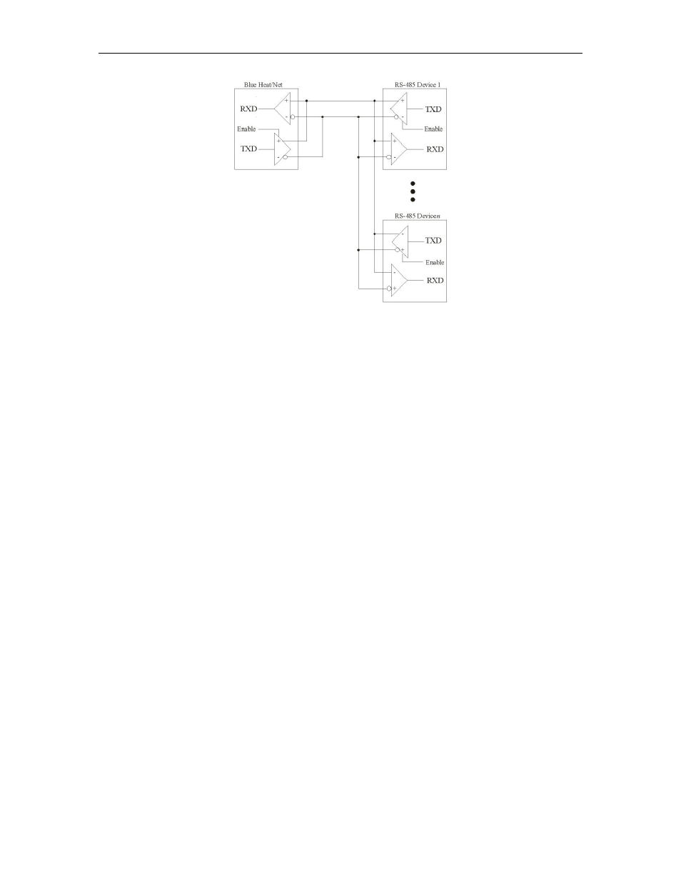 Bus contention on differential multi-drop networks | Connect Tech BLUE HEAT/NET SYNC CTIM-00044 User Manual | Page 75 / 76