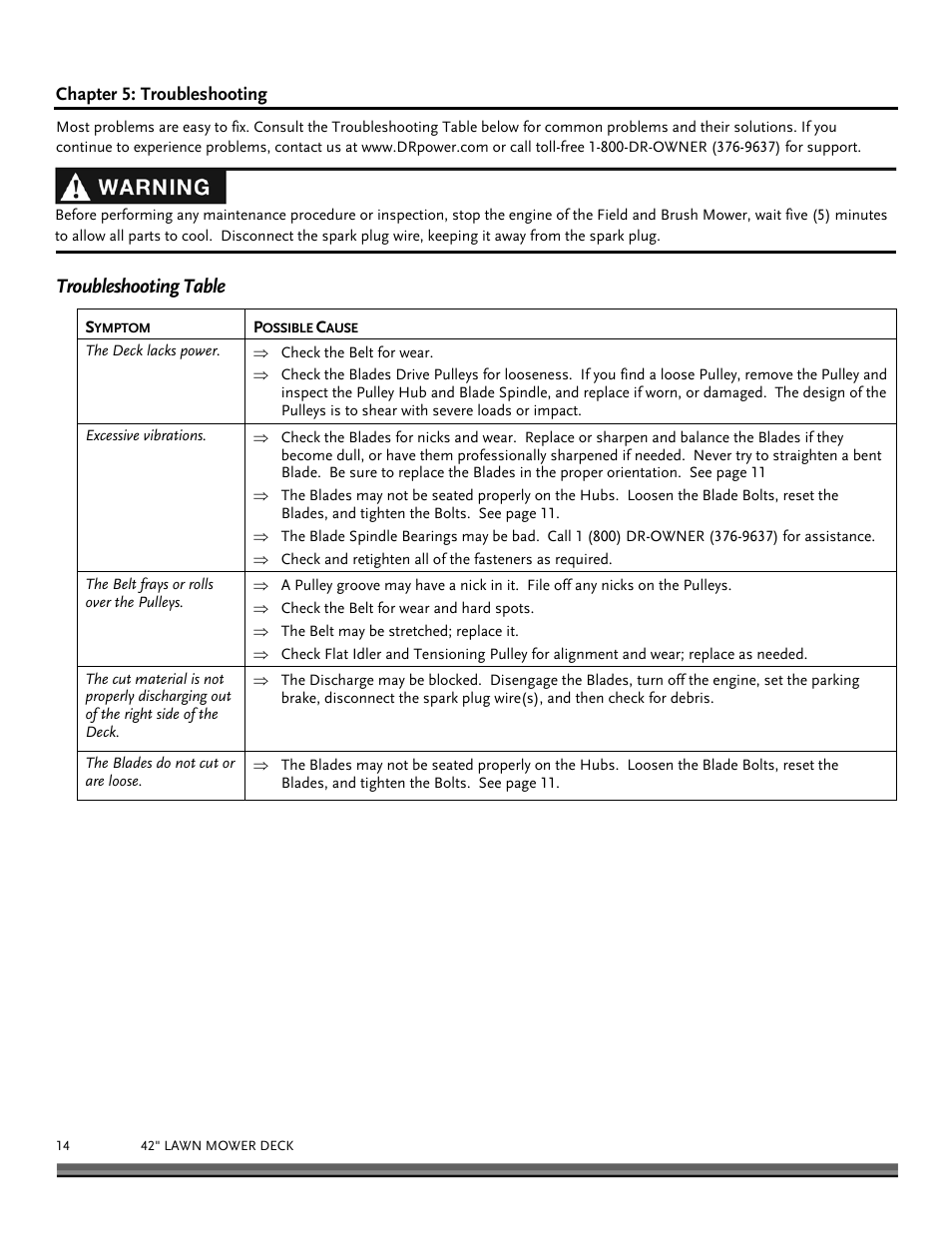 Troubleshooting table | DR Power 42 Lawn Mower Deck User Manual | Page 14 / 24