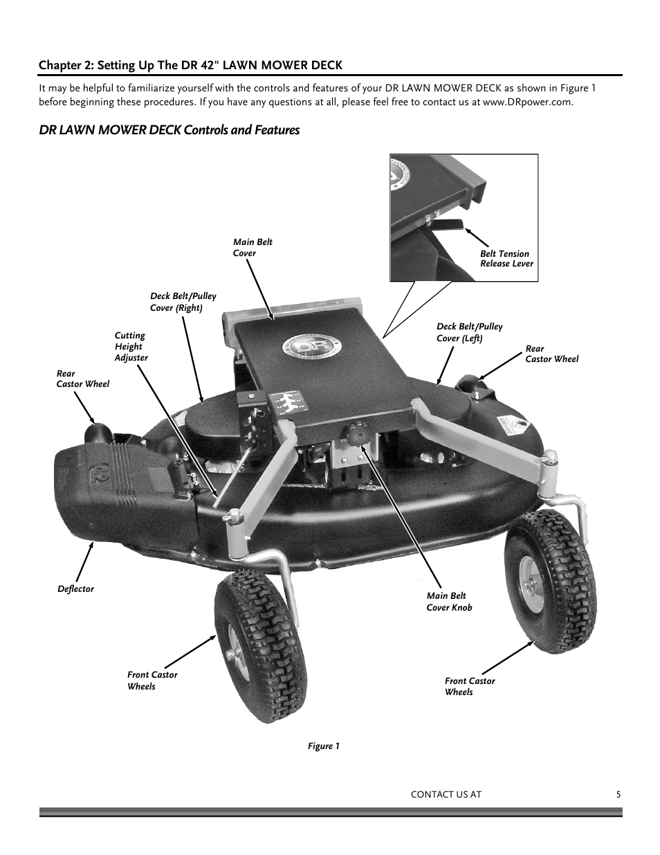 Dr lawn mower deck controls and features | DR Power 42 Lawn Mower Deck User Manual | Page 5 / 24