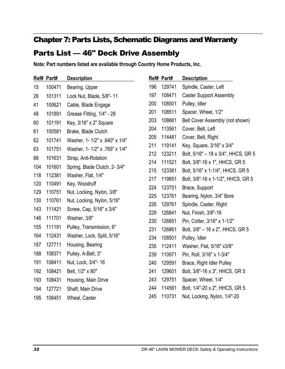 DR Power 46 Lawn Mower Deck User Manual | Page 36 / 42