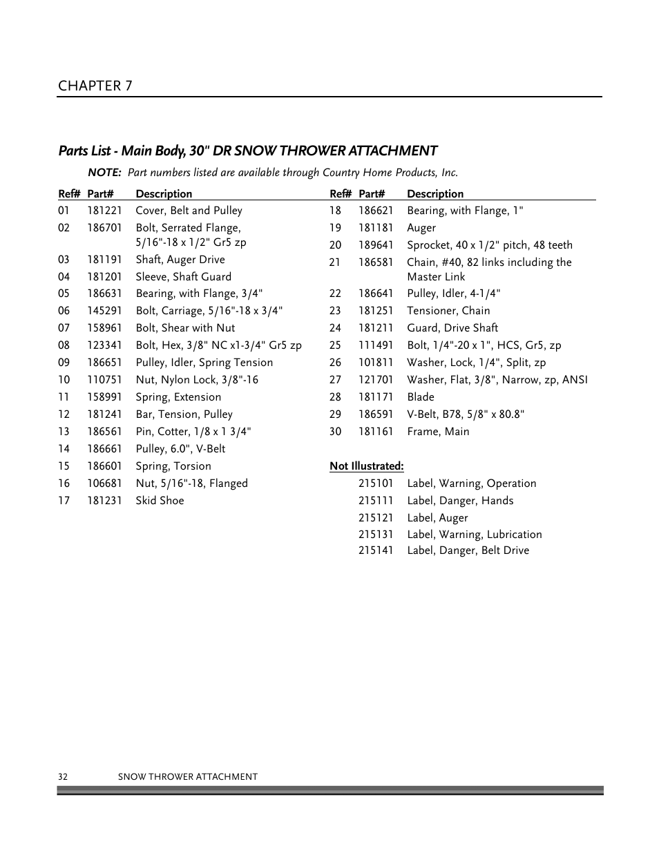 Parts lists, schematic diagrams and warranty, Chapter 7 | DR Power 30 Snow Thrower User Manual | Page 36 / 44