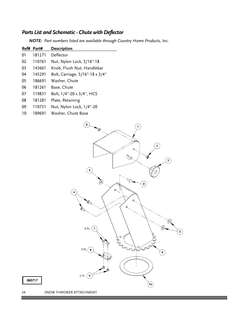 Parts list and schematic - chute with deflector | DR Power 30 Snow Thrower User Manual | Page 38 / 44