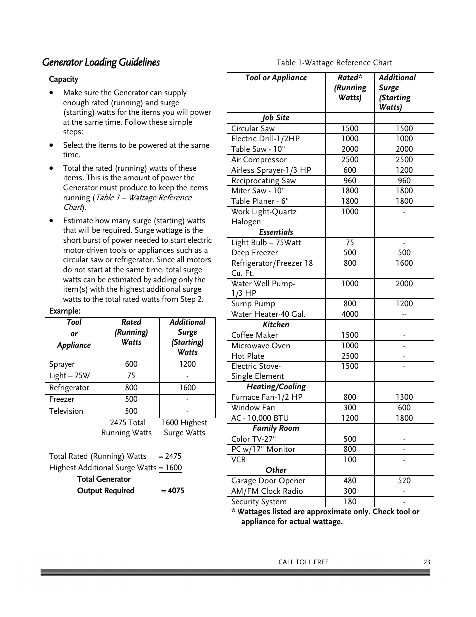 Generator loading guidelines | DR Power 6000-Watt Generator User Manual | Page 27 / 40