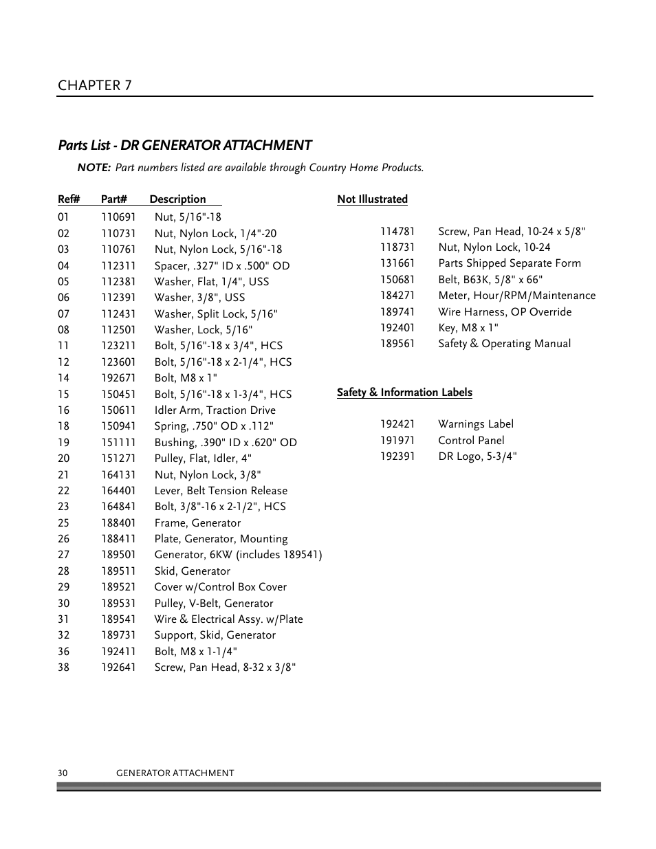 Parts list and schematic diagrams, Chapter 7, Parts list - dr generator attachment | DR Power 6000-Watt Generator User Manual | Page 34 / 40