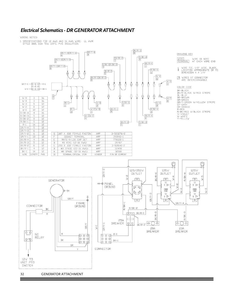 Electrical schematics - dr generator attachment | DR Power 6000-Watt Generator User Manual | Page 36 / 40