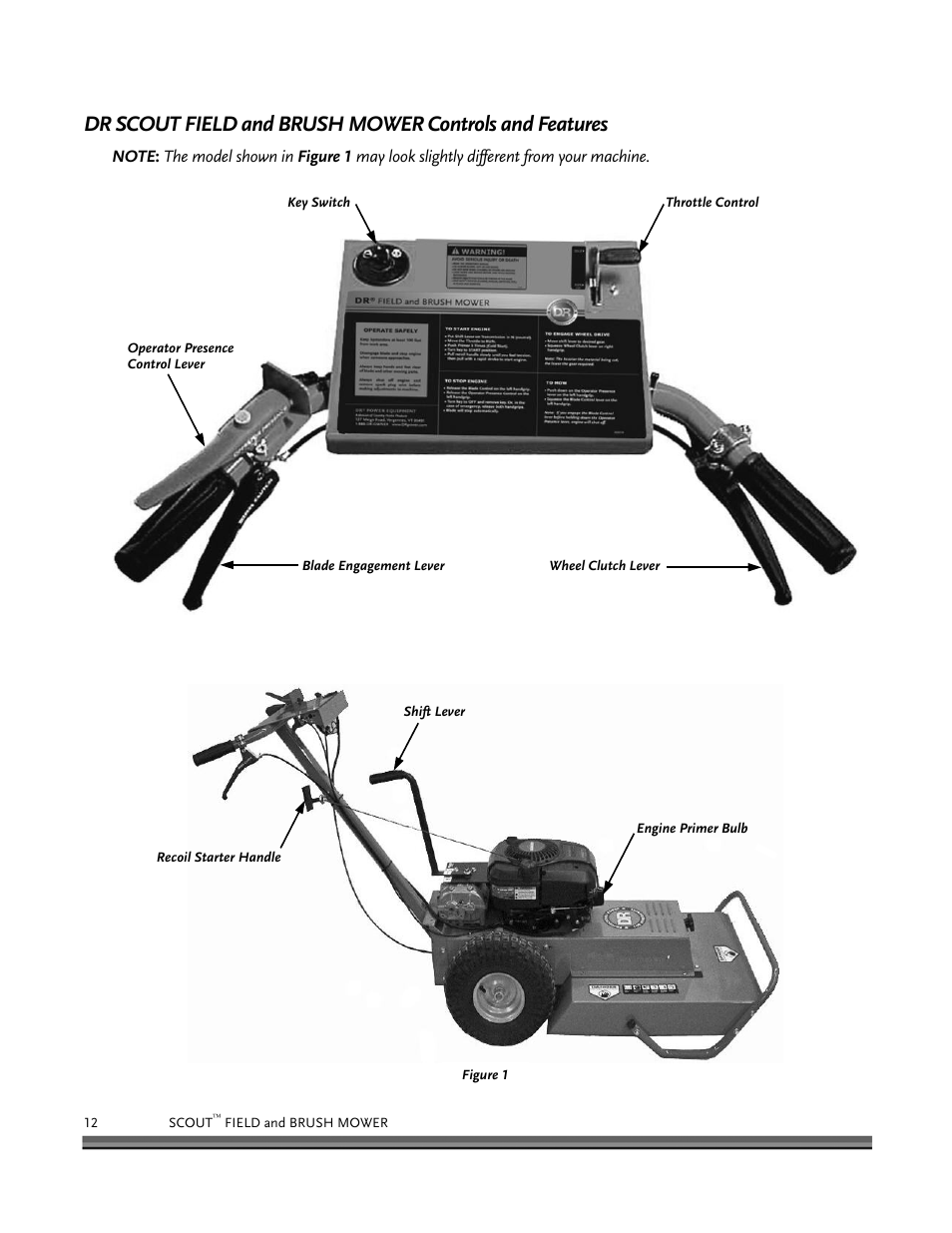 DR Power Scout 8.25 (January 2007 and Later) User Manual | Page 16 / 54