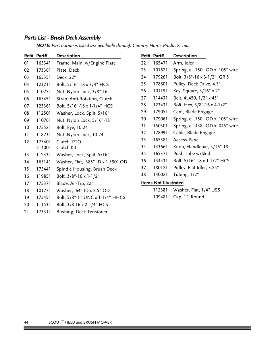 Parts list - brush deck assembly | DR Power Scout 8.25 (January 2007 and Later) User Manual | Page 48 / 54
