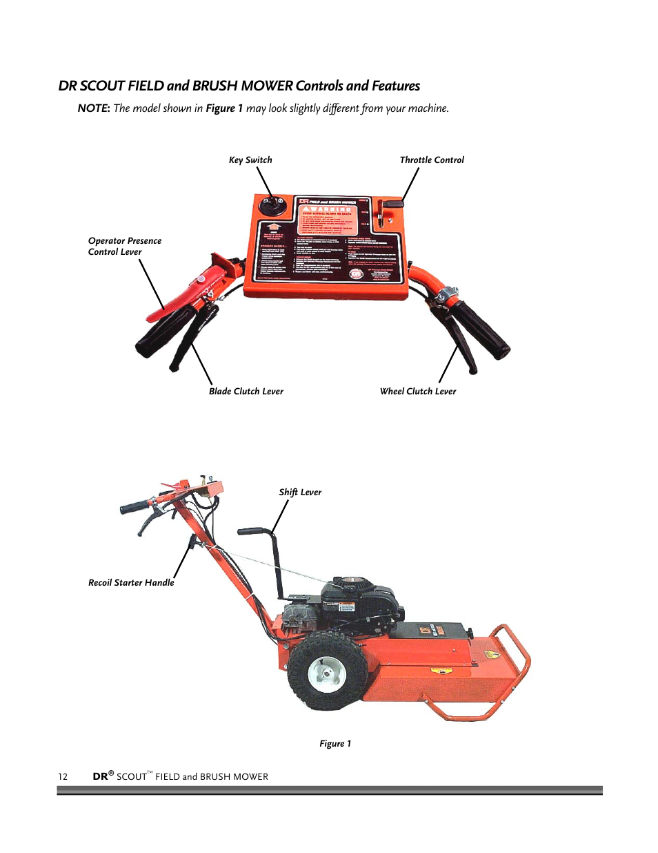 DR Power Scout 8.25 (September 2005 - December 2006) User Manual | Page 16 / 50