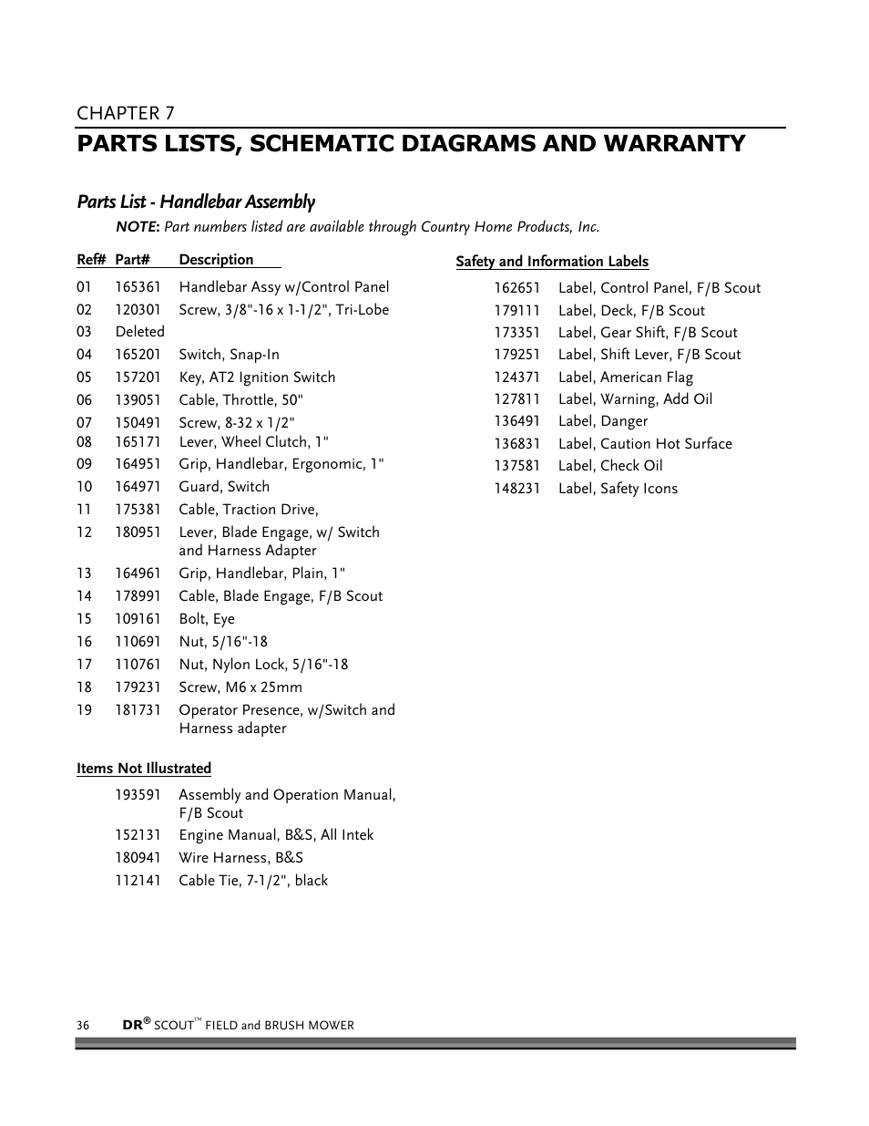 Parts lists, schematic diagrams and warranty, Chapter 7, Parts list - handlebar assembly | DR Power Scout 8.25 (September 2005 - December 2006) User Manual | Page 40 / 50