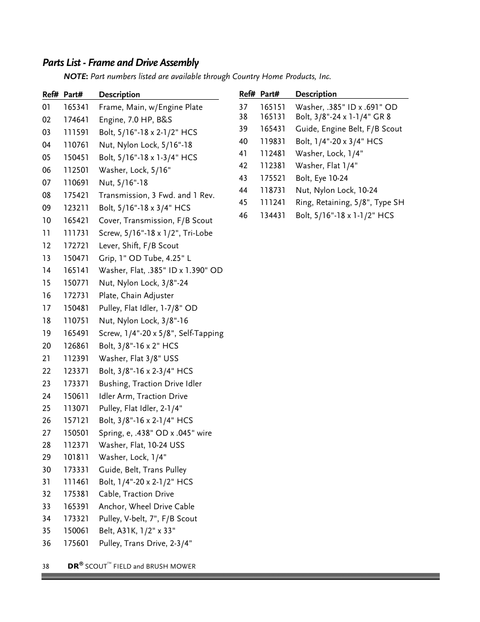 Parts list - frame and drive assembly | DR Power Scout 8.25 (September 2005 - December 2006) User Manual | Page 42 / 50