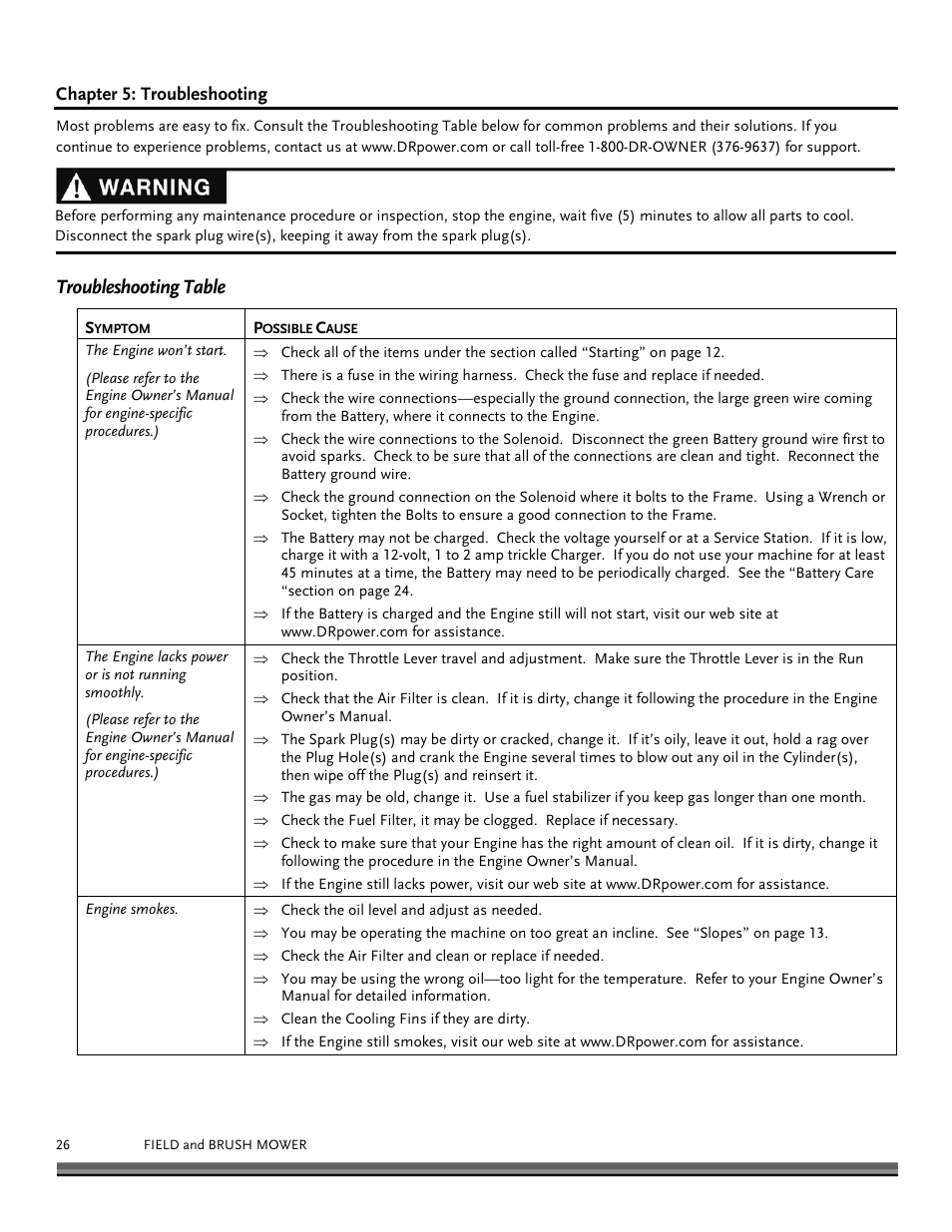 Chapter 5: troubleshooting, Troubleshooting table | DR Power Walk-behind Pro User Manual | Page 26 / 44