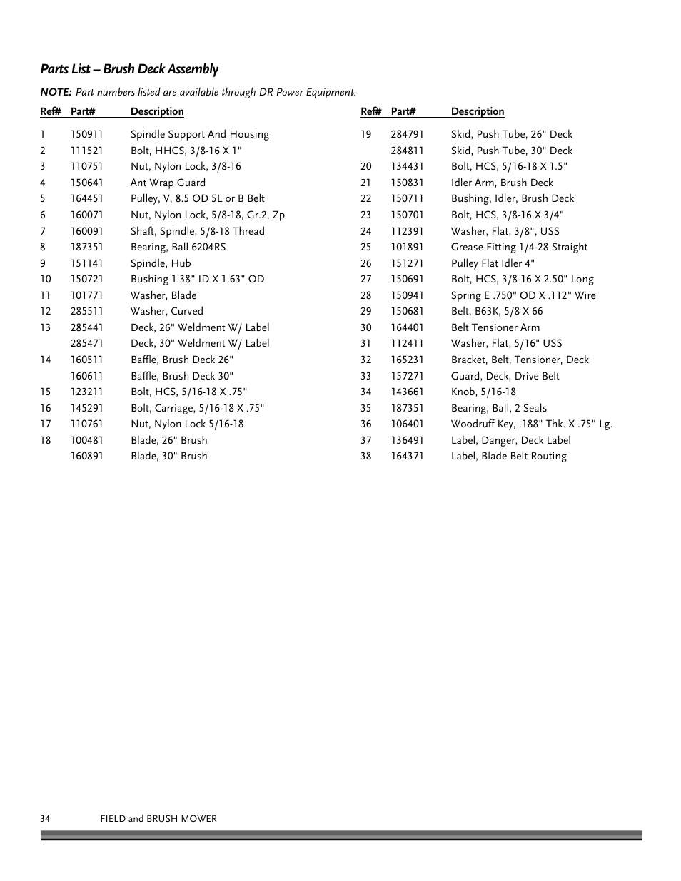 Parts list – brush deck assembly | DR Power Walk-behind Pro User Manual | Page 34 / 44