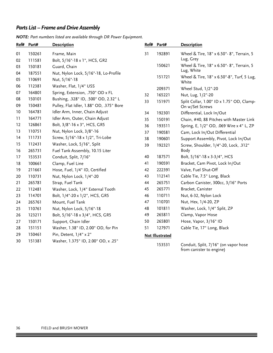 Parts list – frame and drive assembly | DR Power Walk-behind Pro User Manual | Page 36 / 44