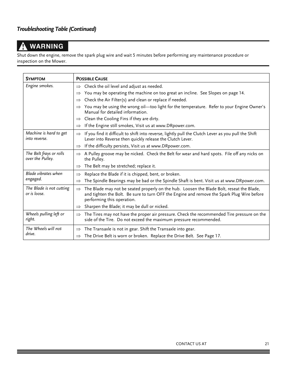 Troubleshooting table (continued) | DR Power Walk-behind 12.5 Premier User Manual | Page 21 / 32