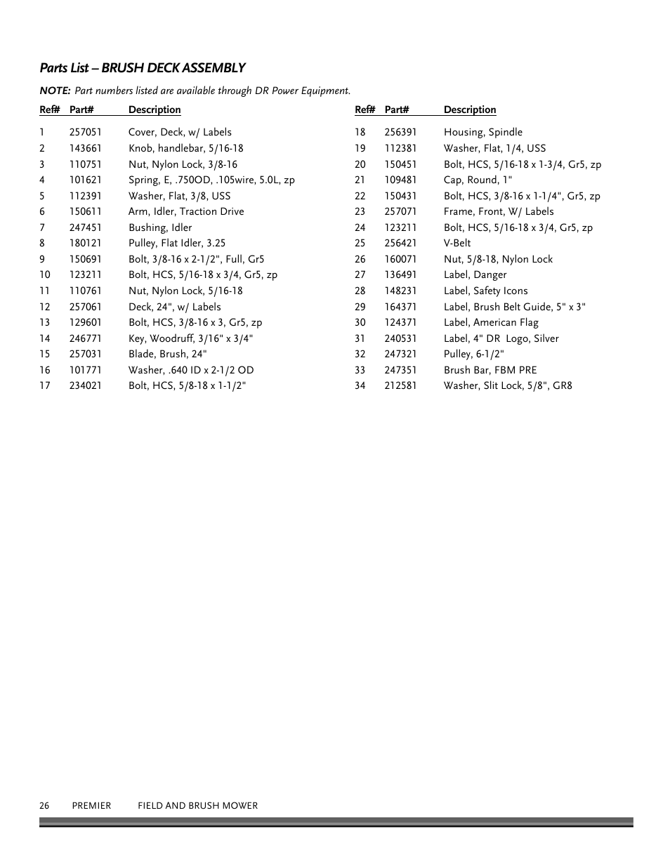 Parts list – brush deck assembly | DR Power Walk-behind 12.5 Premier User Manual | Page 26 / 32