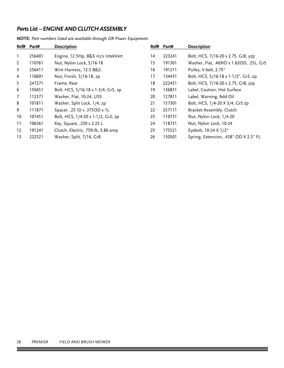 Parts list – engine and clutch assembly | DR Power Walk-behind 12.5 Premier User Manual | Page 28 / 32