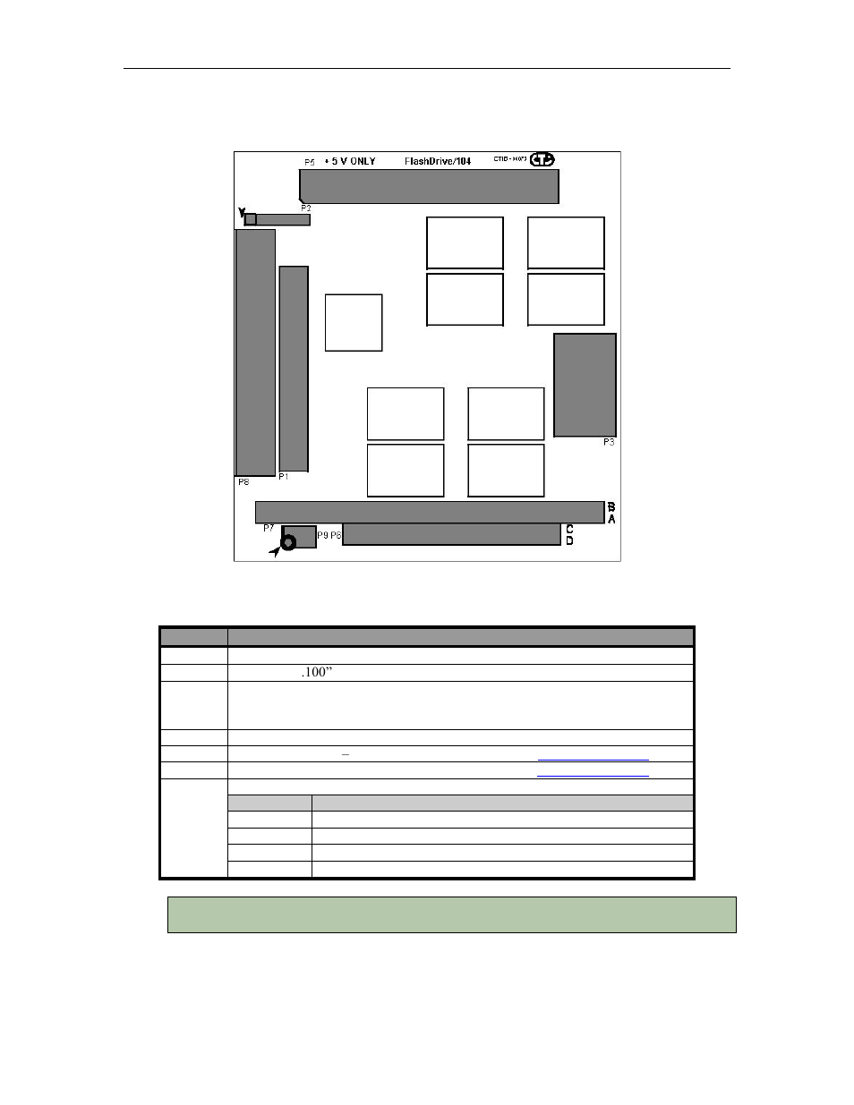 Board overview, Table 1: flashdrive/104 components, Figure 1: flashdrive/104 layout | See section 1 | Connect Tech 104 User Manual | Page 6 / 9