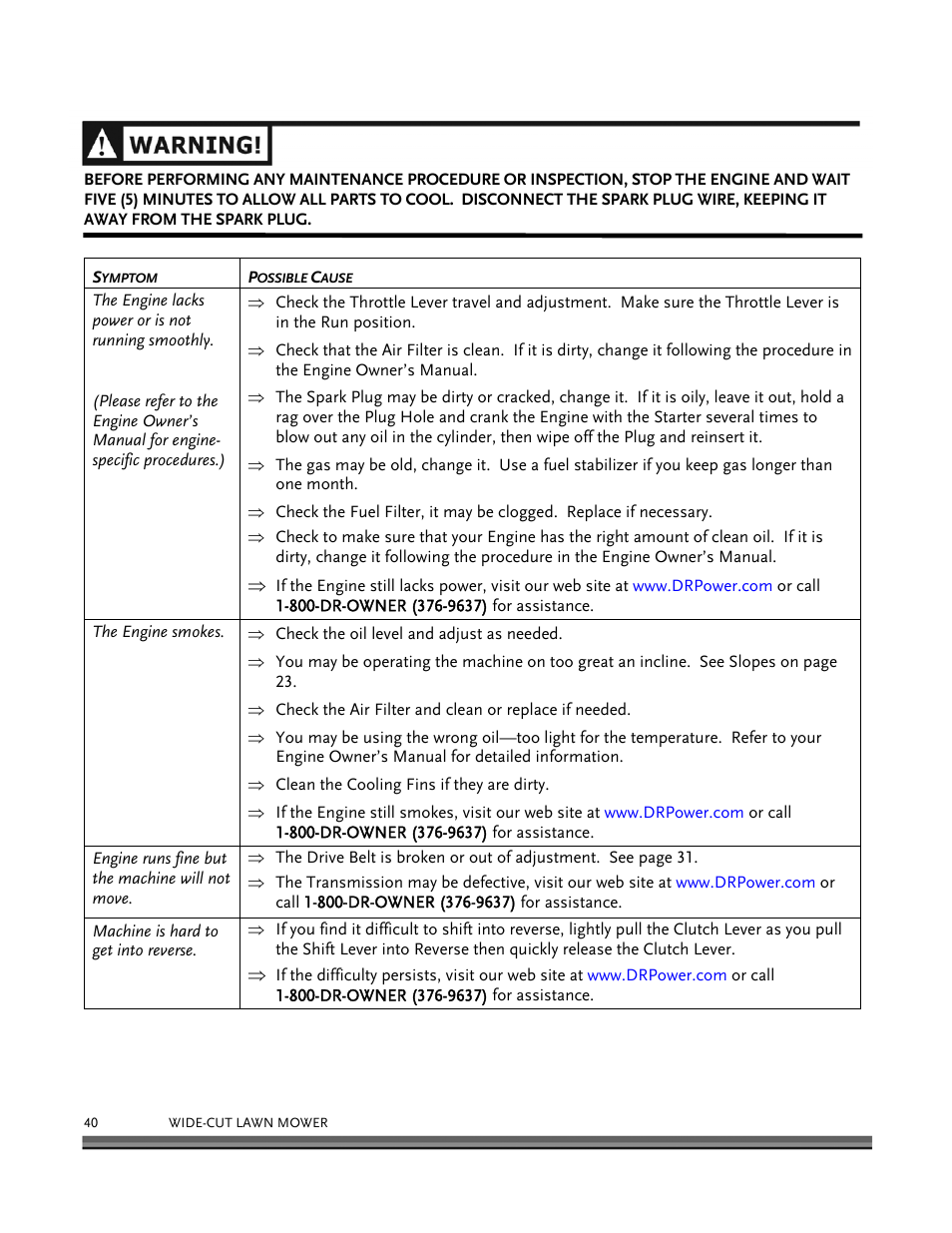 DR Power Walk-behind 12.5 HP Tecumseh with 42 Lawn Deck User Manual | Page 44 / 64