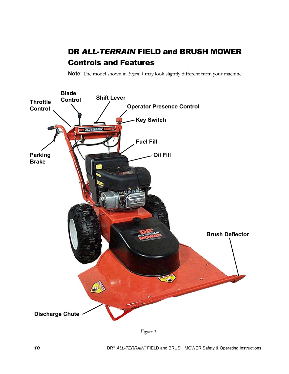 DR Power Walk-behind 13 - 17 HP (April 2005 - August 2005) User Manual | Page 14 / 54