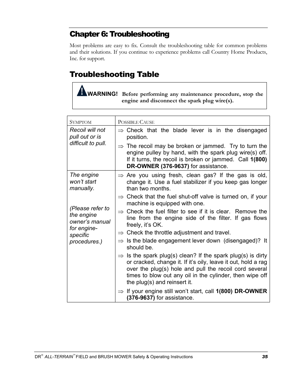 Chapter 6: troubleshooting, Troubleshooting table | DR Power Walk-behind 13 - 17 HP (April 2005 - August 2005) User Manual | Page 39 / 54
