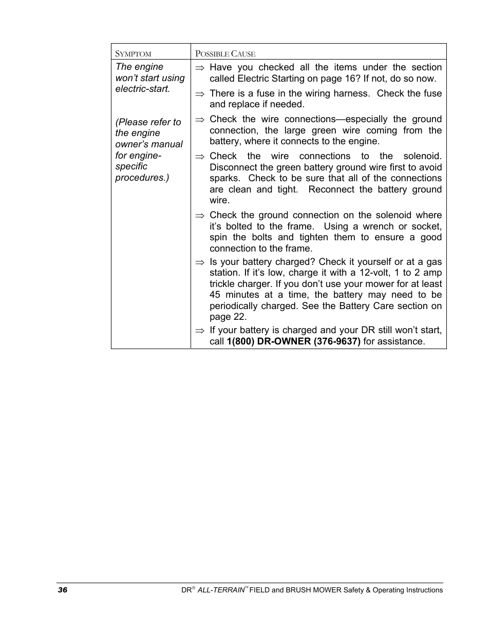DR Power Walk-behind 13 - 17 HP (April 2005 - August 2005) User Manual | Page 40 / 54