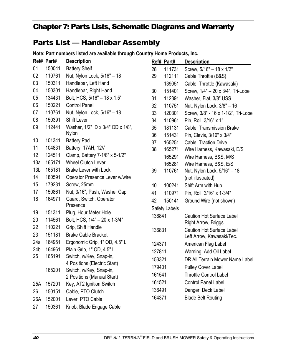 DR Power Walk-behind 13 - 17 HP (April 2005 - August 2005) User Manual | Page 44 / 54