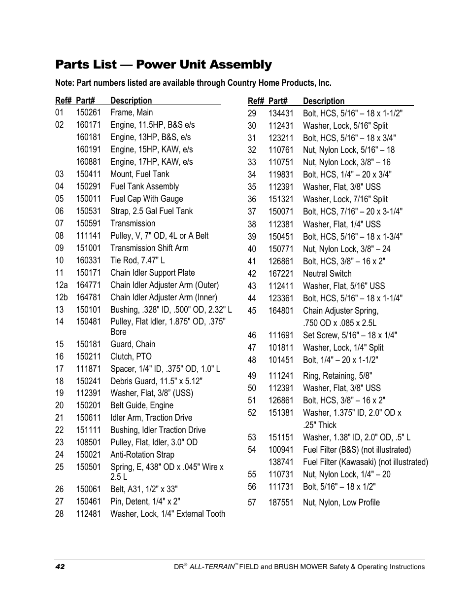 Parts list — power unit assembly | DR Power Walk-behind 13 - 17 HP (April 2005 - August 2005) User Manual | Page 46 / 54