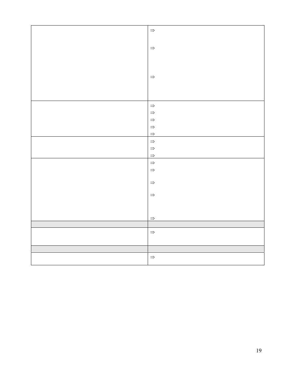 DR Power Walk-behind 13 - 17 HP (May 2001 - February 2003) User Manual | Page 25 / 36