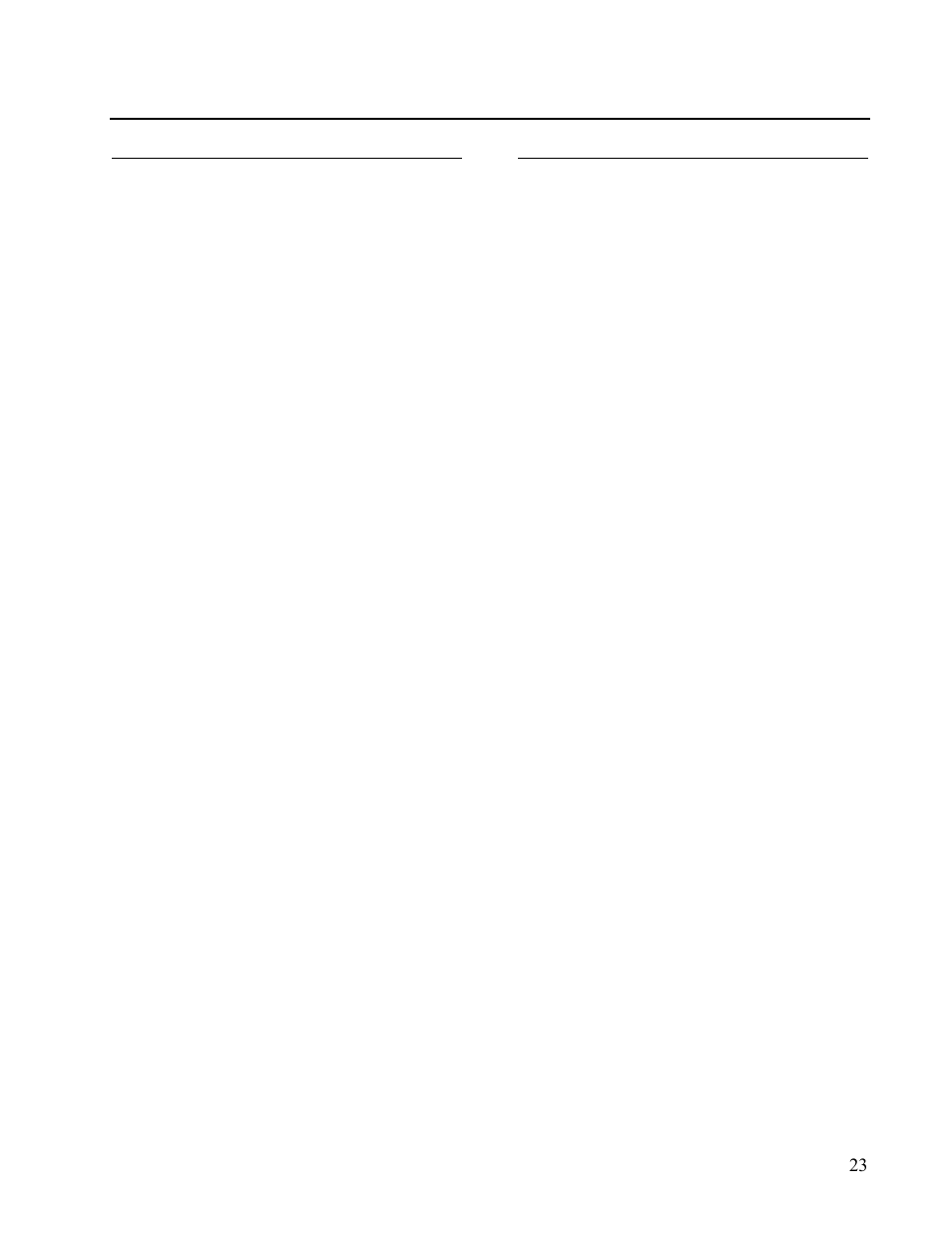 Parts list—power unit assembly | DR Power Walk-behind 13 - 17 HP (May 2001 - February 2003) User Manual | Page 29 / 36