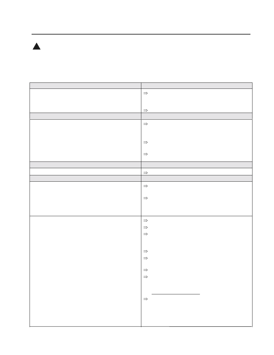 Troubleshooting | DR Power Walk-behind 8 - 15 HP (1998 - 2001) User Manual | Page 27 / 40