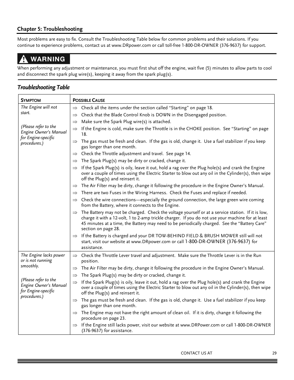 Troubleshooting table | DR Power Tow Behind Premier 12.5hp B&S User Manual | Page 29 / 40