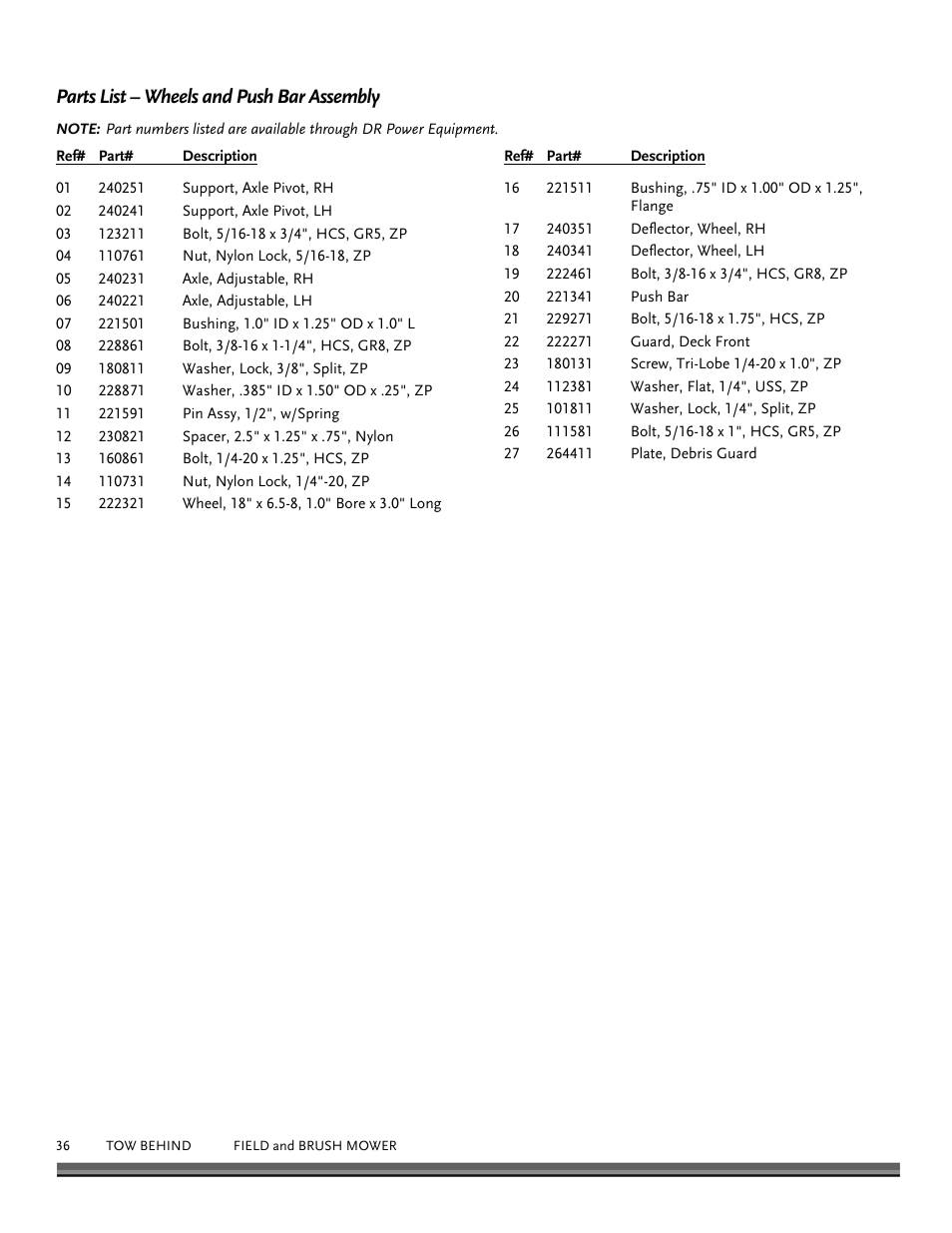 Parts list – wheels and push bar assembly | DR Power Tow Behind Premier 12.5hp B&S User Manual | Page 36 / 40