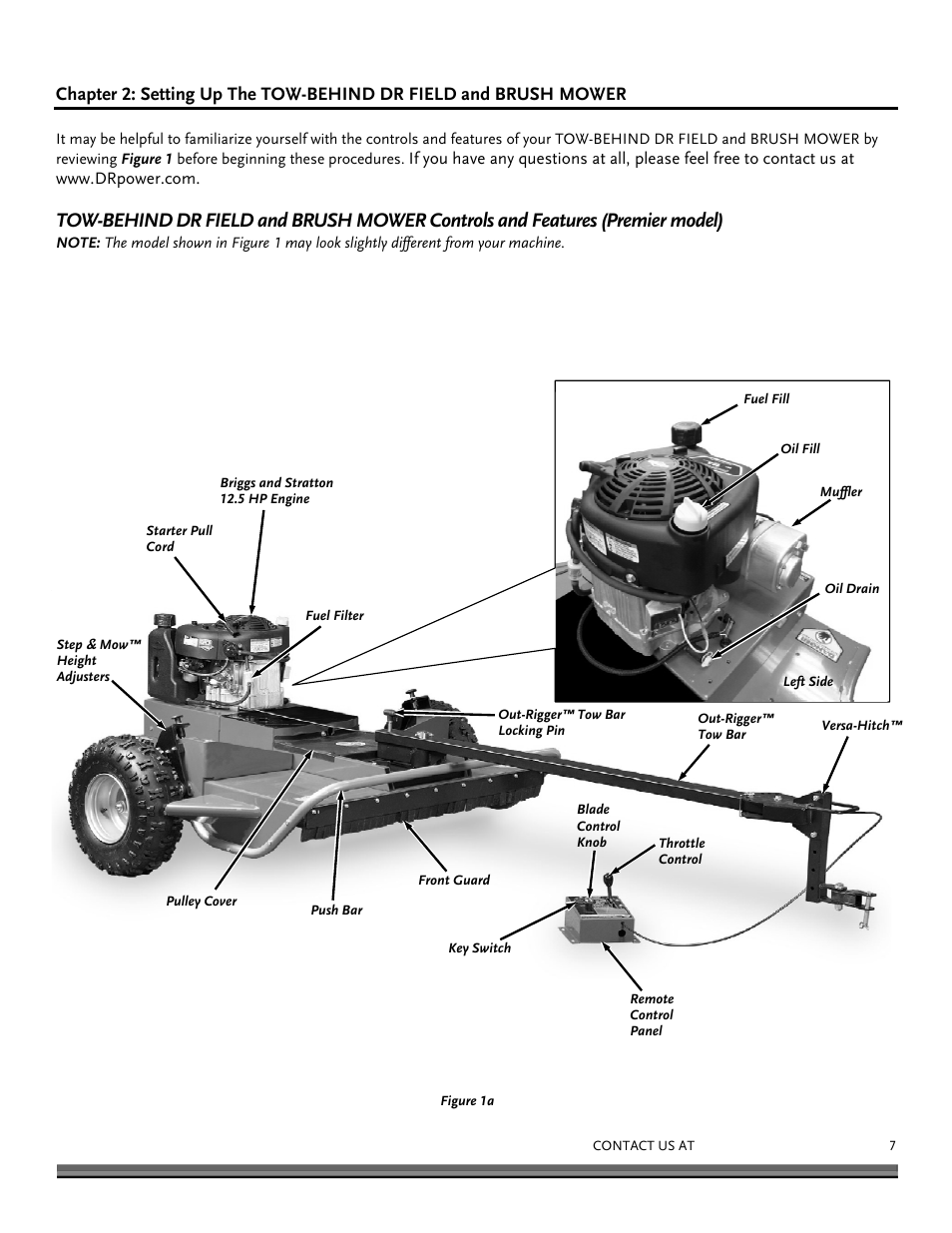 DR Power Tow Behind Premier 12.5hp B&S User Manual | Page 7 / 40