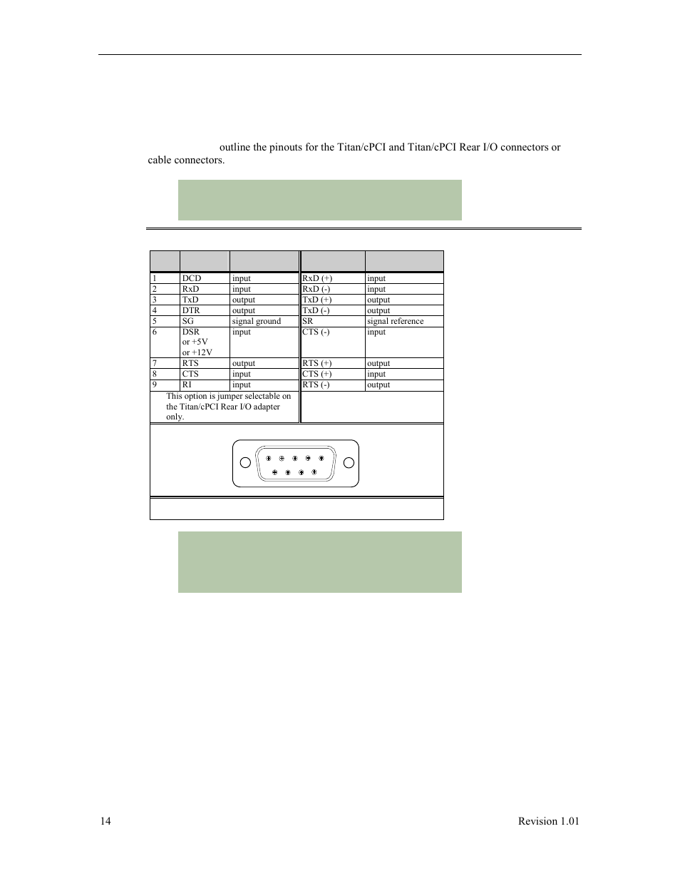 Appendix b: connectors/pinouts, Connector pinouts, Table 1: db-9 cable connector pinouts | Appendix b: connectors/pinouts connector pinouts | Connect Tech Titan/cPCI User Manual | Page 19 / 34
