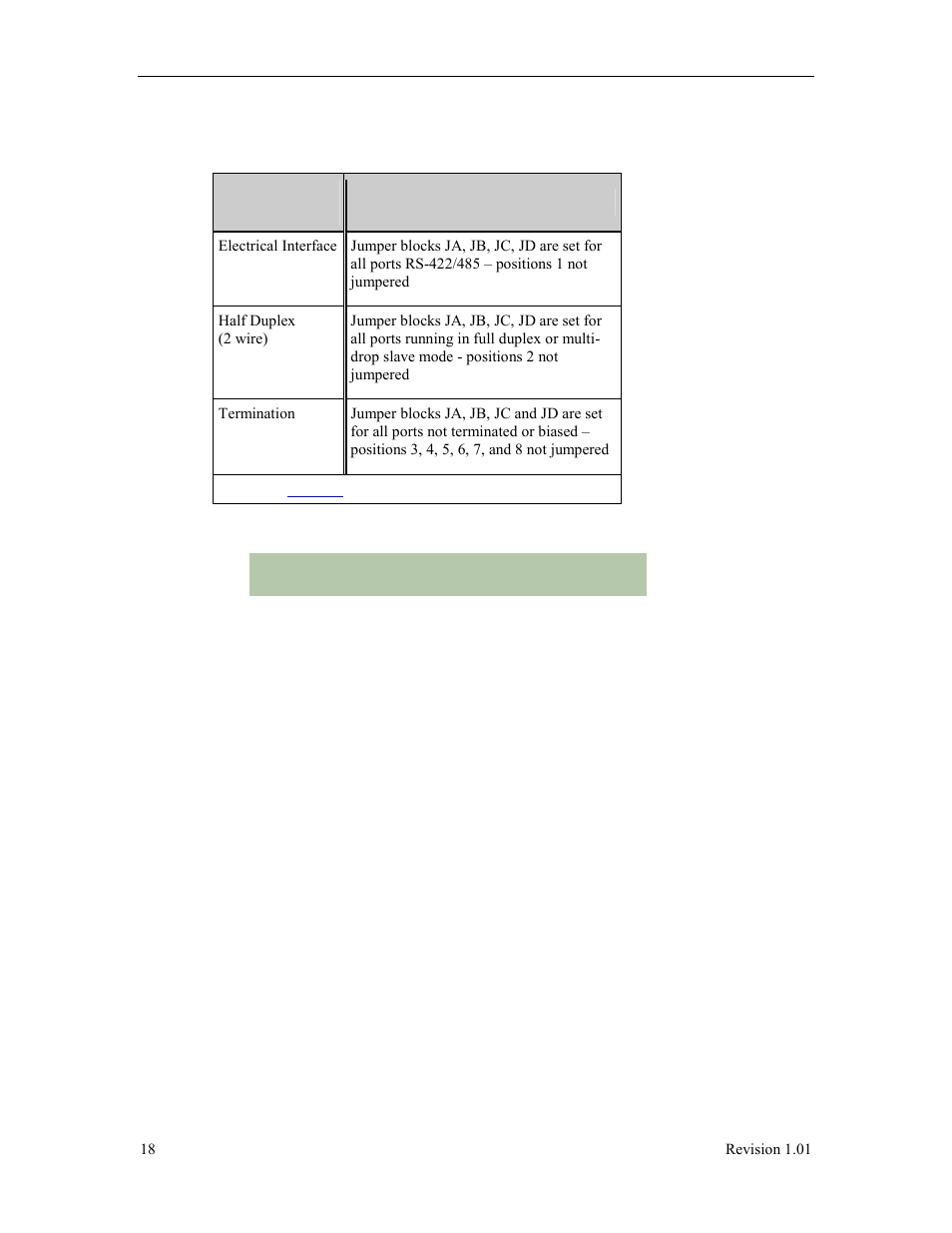 Titan/cpci rear i/o opto adapters, Function | Connect Tech Titan/cPCI User Manual | Page 23 / 34