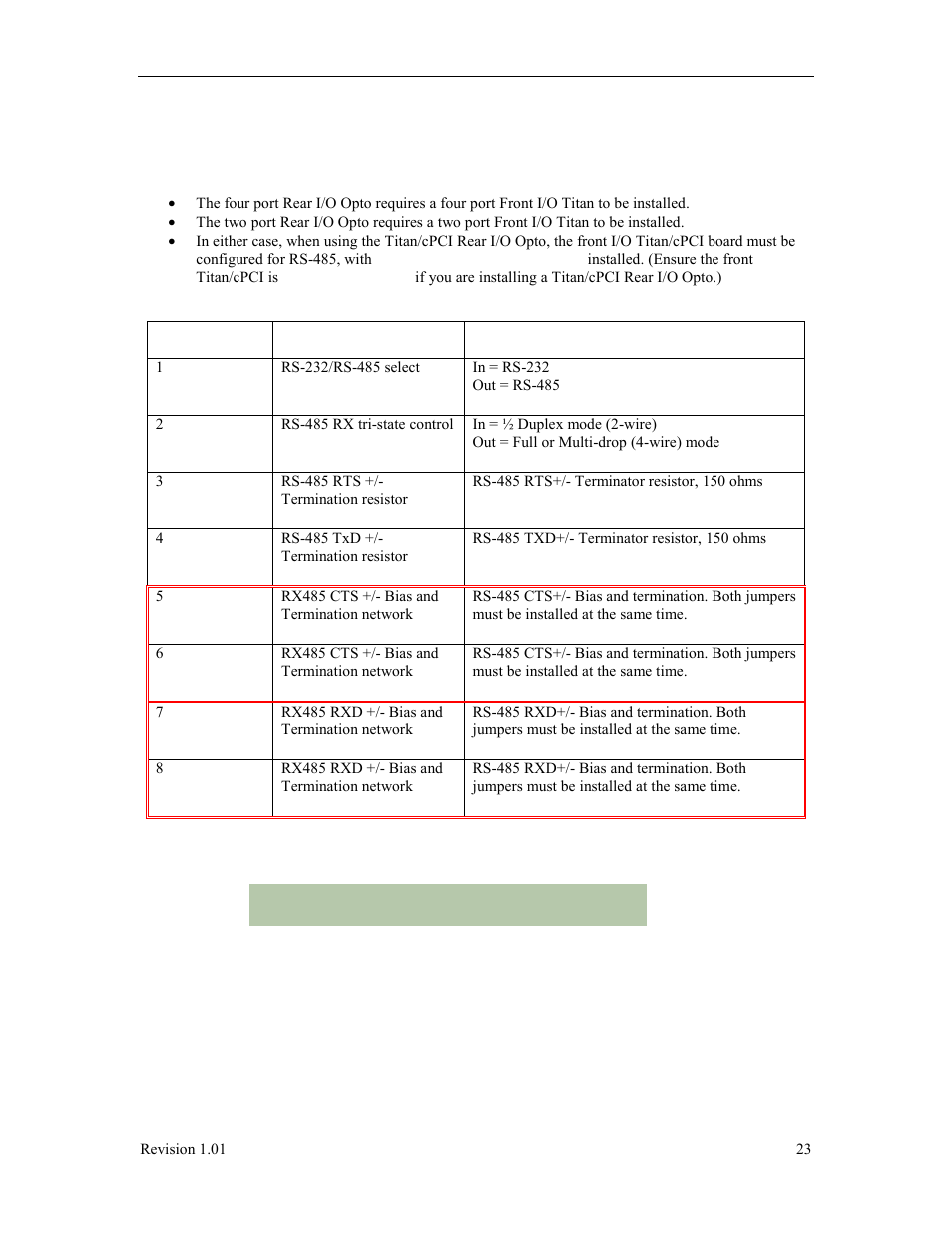 Titan/cpci rear i/o opto 2 and 4 port adapters | Connect Tech Titan/cPCI User Manual | Page 28 / 34