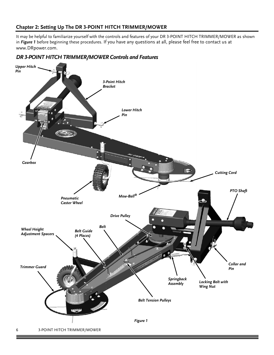 DR Power 3-Point Hitch (April 2015 - Present) User Manual | Page 6 / 28