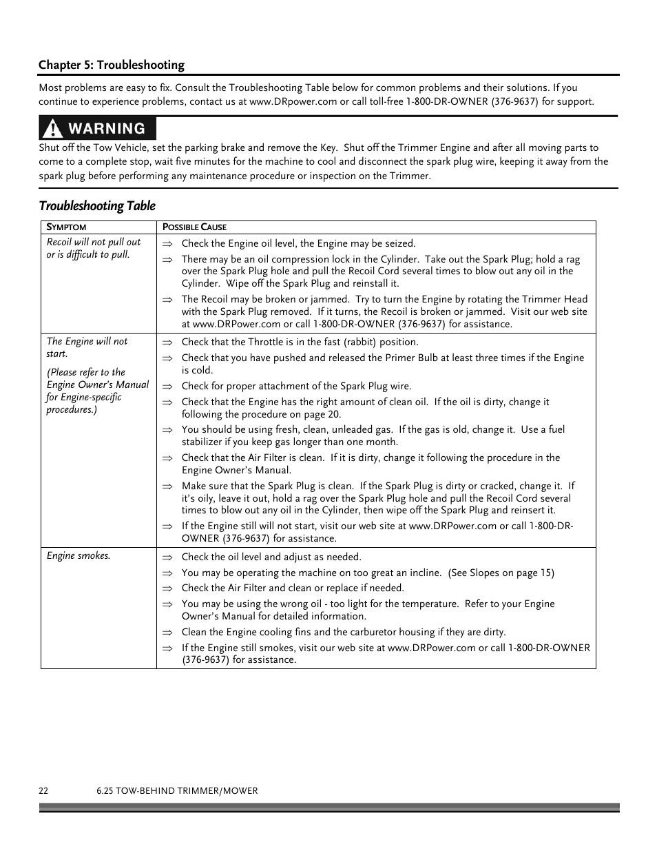 Troubleshooting table | DR Power Tow-Behind Yard Trimmer User Manual | Page 22 / 28