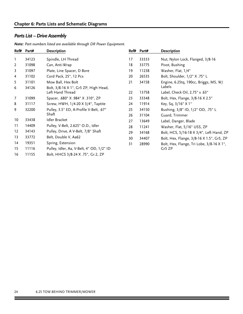 Parts list – drive assembly | DR Power Tow-Behind Yard Trimmer User Manual | Page 24 / 28