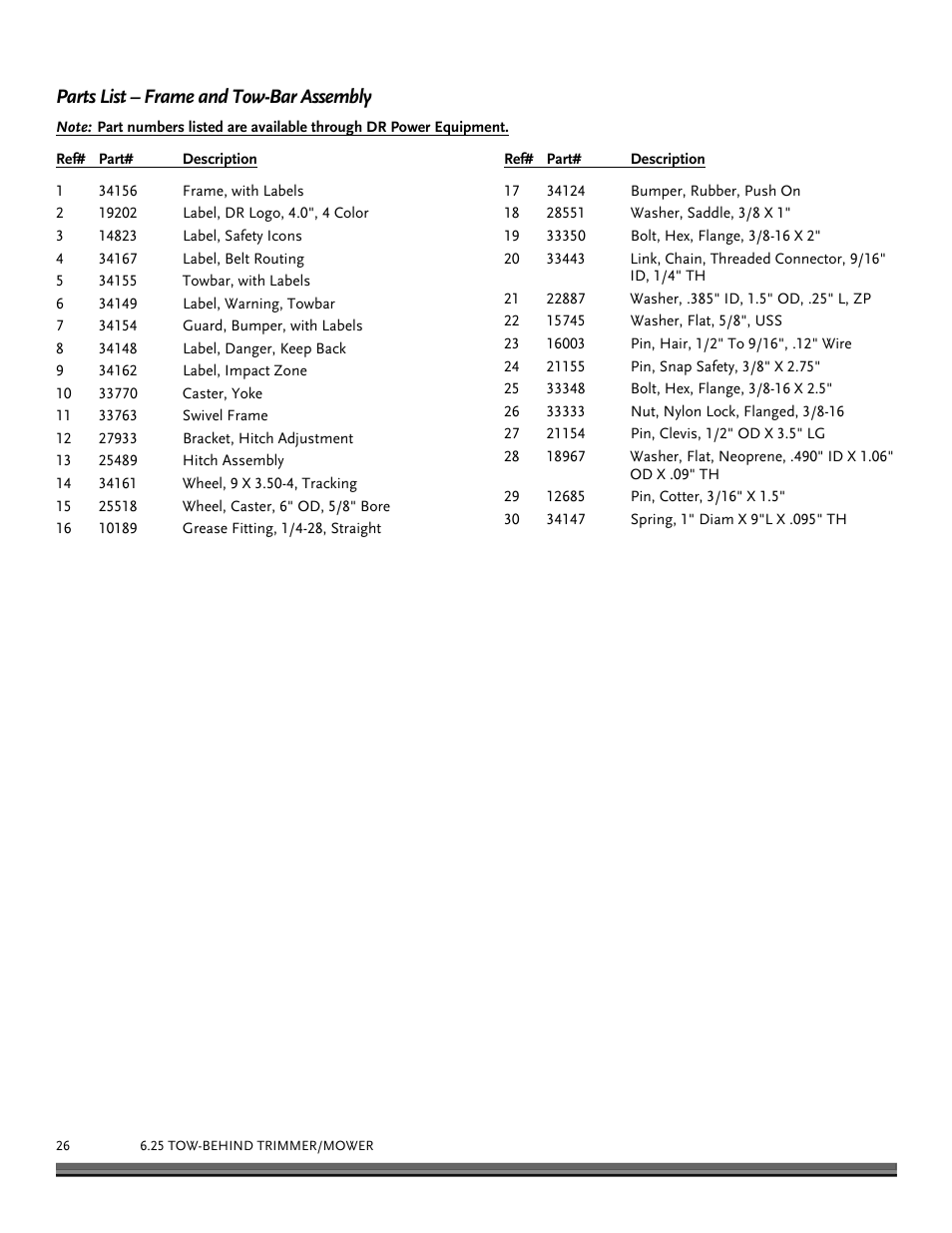 Parts list – frame and tow-bar assembly | DR Power Tow-Behind Yard Trimmer User Manual | Page 26 / 28