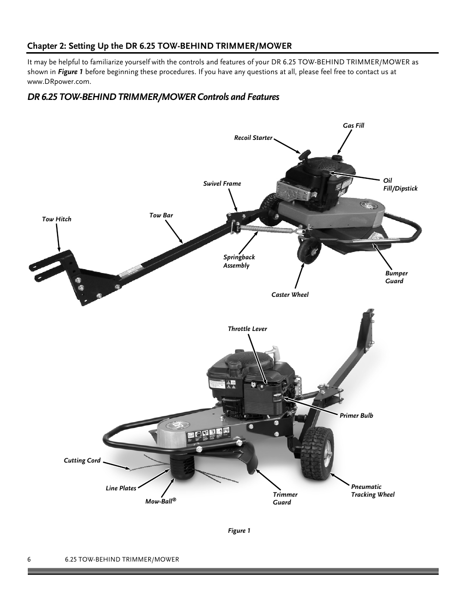 DR Power Tow-Behind Yard Trimmer User Manual | Page 6 / 28