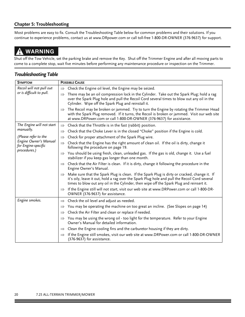 Troubleshooting table | DR Power Tow-Behind All Terrain User Manual | Page 20 / 28