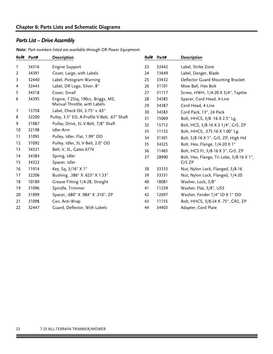 Parts list – drive assembly | DR Power Tow-Behind All Terrain User Manual | Page 22 / 28