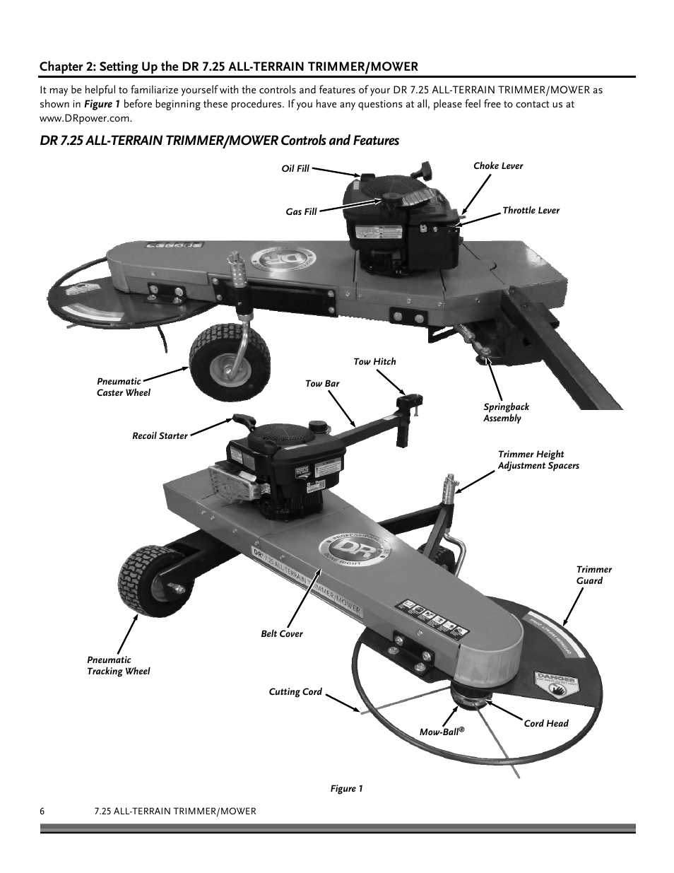 DR Power Tow-Behind All Terrain User Manual | Page 6 / 28