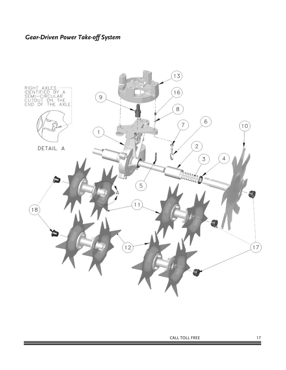 Gear-driven power take-off system | DR Power Power Take-Off (PTO) System User Manual | Page 21 / 22