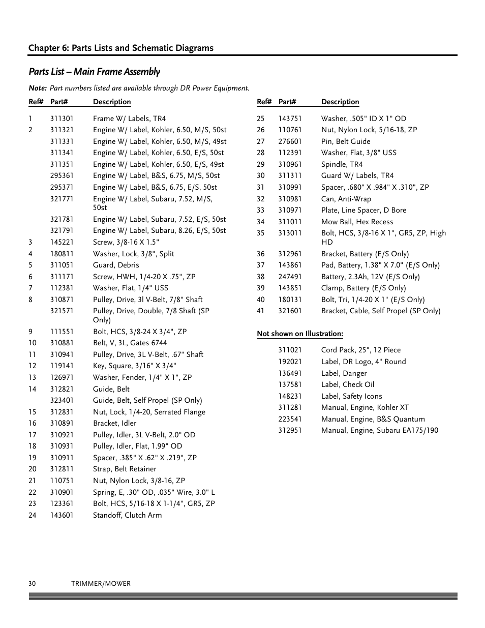 Parts list – main frame assembly | DR Power Self-Propelled Pro-XL Self-Propelled 8.26fpt Subaru User Manual | Page 30 / 40