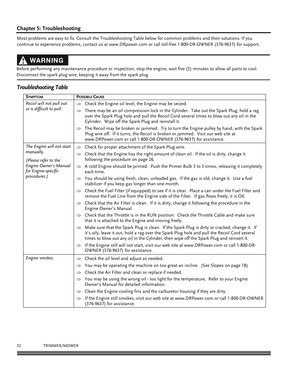 Troubleshooting table | DR Power Self-Propelled 6.75 Pro-XL (September 2010 - April 2013) User Manual | Page 32 / 48