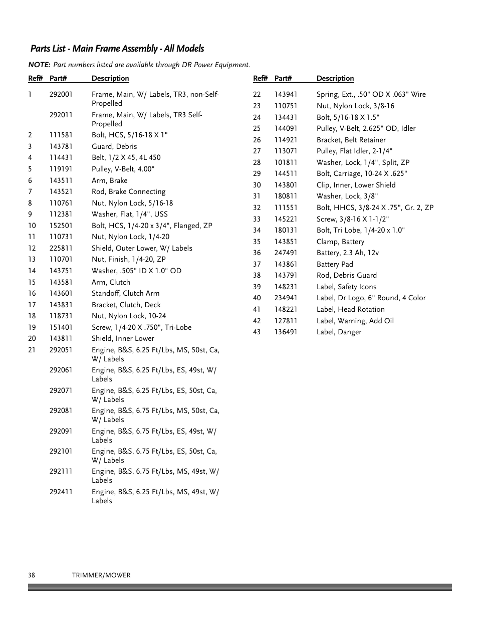 Parts list - main frame assembly - all models | DR Power Self-Propelled 6.75 Pro-XL (September 2010 - April 2013) User Manual | Page 38 / 48